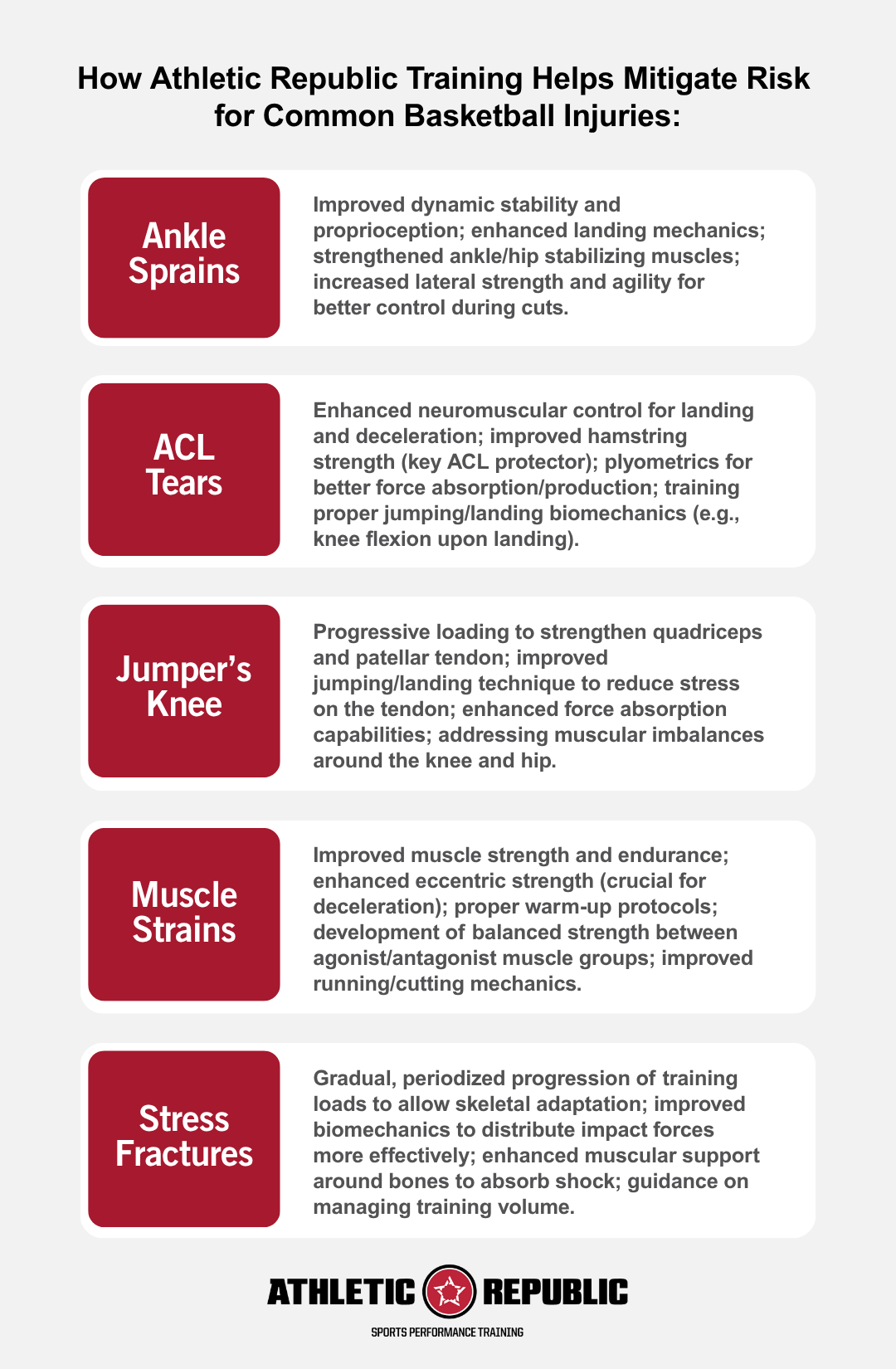 mitigate injury (1)